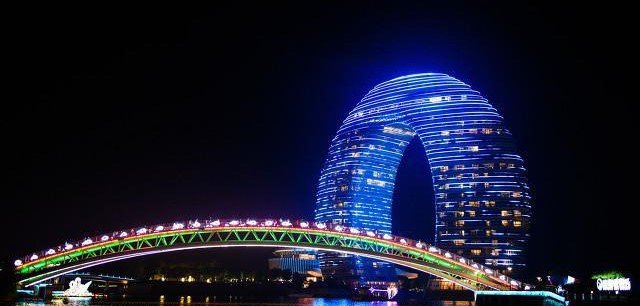 Huzhou City Close to Shanghai